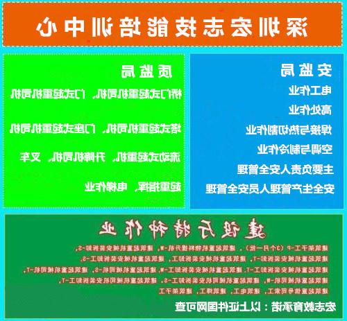 深圳盐田信誉最好的网投十大平台考证